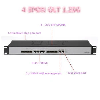 4 порта PON mini ftth оптичен 4 pon порта и 4 слота за SFP epon OLT 10/100/1000 Автоматично-договорный 4 порта SFP PX20+ PX20++ PX20+++