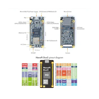 За NanoPi Duo2 Allwinner H3 Четириядрен 512 MB DDR3 WiFi Bluetooth UbuntuCore Ин Такса за разработка с камера OV5640