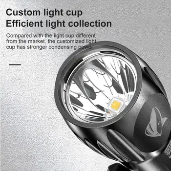 Мини фенерче, led фенерче с висока мощност, USB-акумулаторна лампа-светкавица с фиксиран фокус, ръчен кемпинговый водоустойчив фенер на далечни разстояния