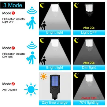 Соларни Улични лампи Водоустойчив Външен Сензор за Движение Сигурност LED Лампа С 3 Режима на Осветление на Слънчева светлина За Градина